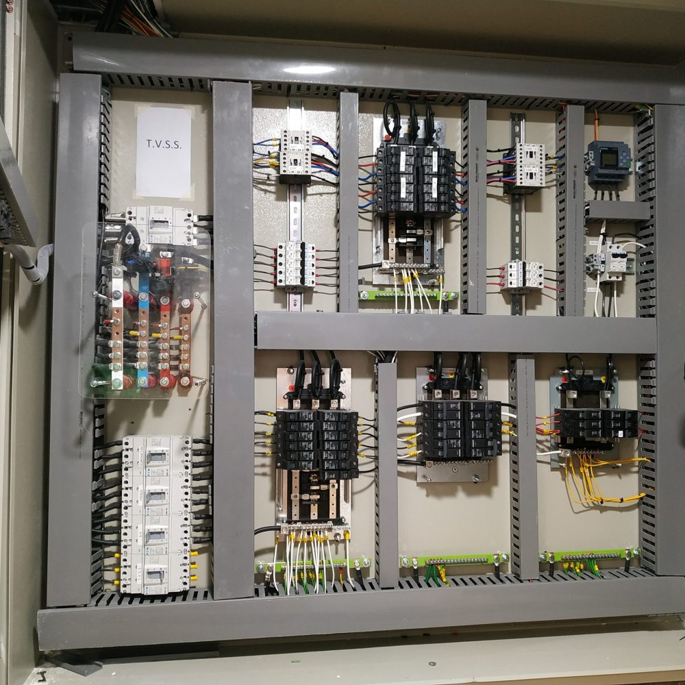 Tablero Principal